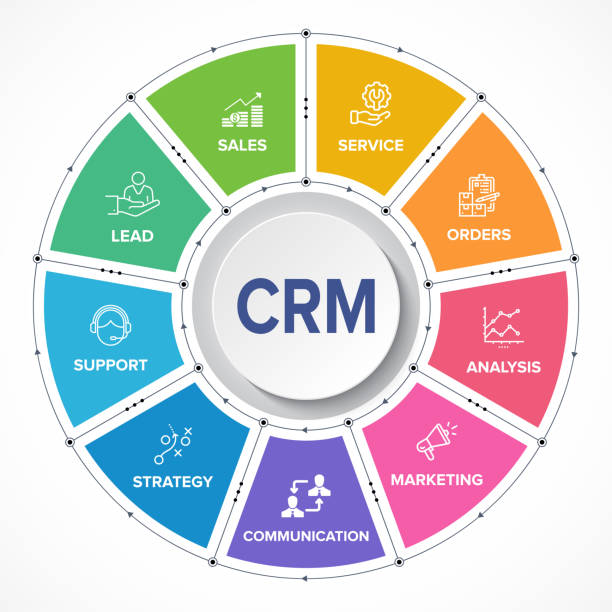 Best CRM Systems to Enhance Sales in Georgia’s Fast-Paced Industries